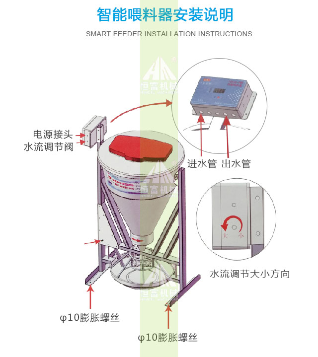 智能喂料機(jī) 智能喂料機(jī)